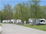 RV Parks in Lenoir City Tennessee